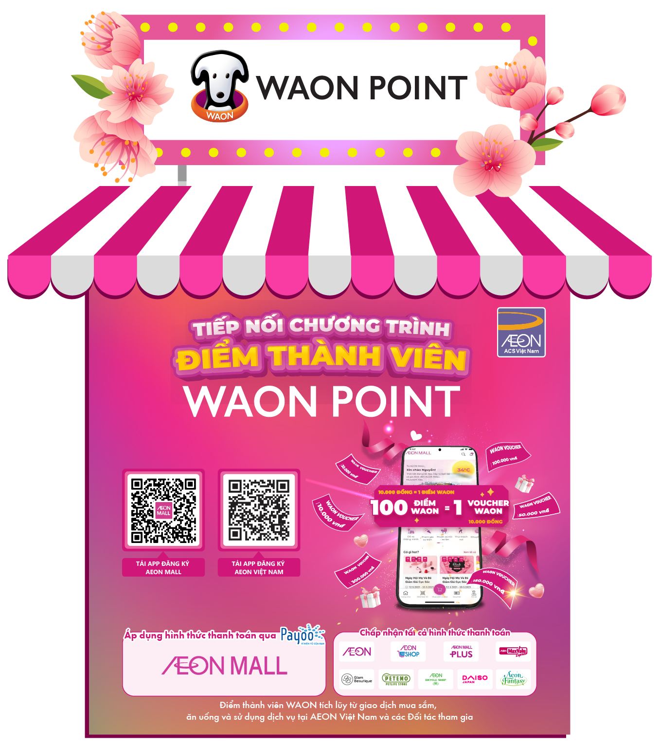 WAON POINT – CHÍNH THỨC MỞ RỘNG TẠI TRUNG TÂM THƯƠNG MẠI AEON MALL TRÊN TOÀN QUỐC VÀ AEON XUÂN THỦY